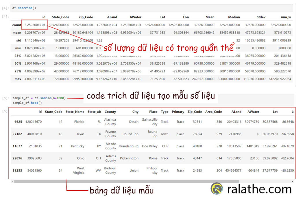 thống kê cho khoa học dữ liệu bài 9 - dữ liệu mẫu được trích xuất